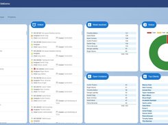 Nexoid Incident Dashboard