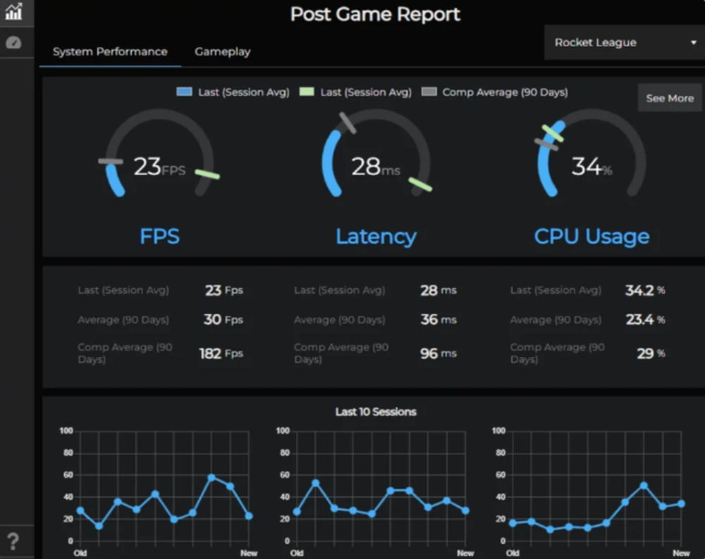 Next Level Labs Screenshot 1