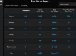 Next Level Labs Screenshot 2