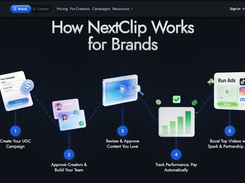 How it Works for Brands