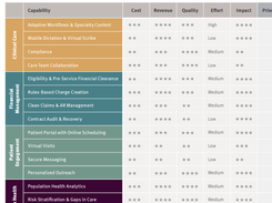 NextGen Population Health Screenshot 1