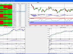 NexTick (Stock Trading Made Easy) Screenshot 2
