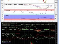 NexTick (Stock Trading Made Easy) Screenshot 1