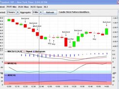 NexTick (Stock Trading Made Easy) Screenshot 3