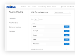 Nextive Call Center Online Dashboard