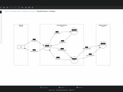 nexTM: Model Editor