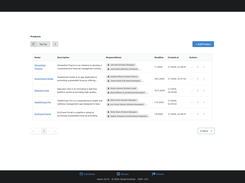 nexTM: Products View