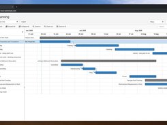 NextMinute's powerful Gantt chart for tradies