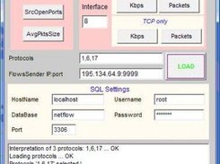 Netflow Grapher
