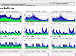 Overview - Home tab