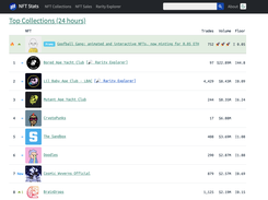 NFT Stats Screenshot 1