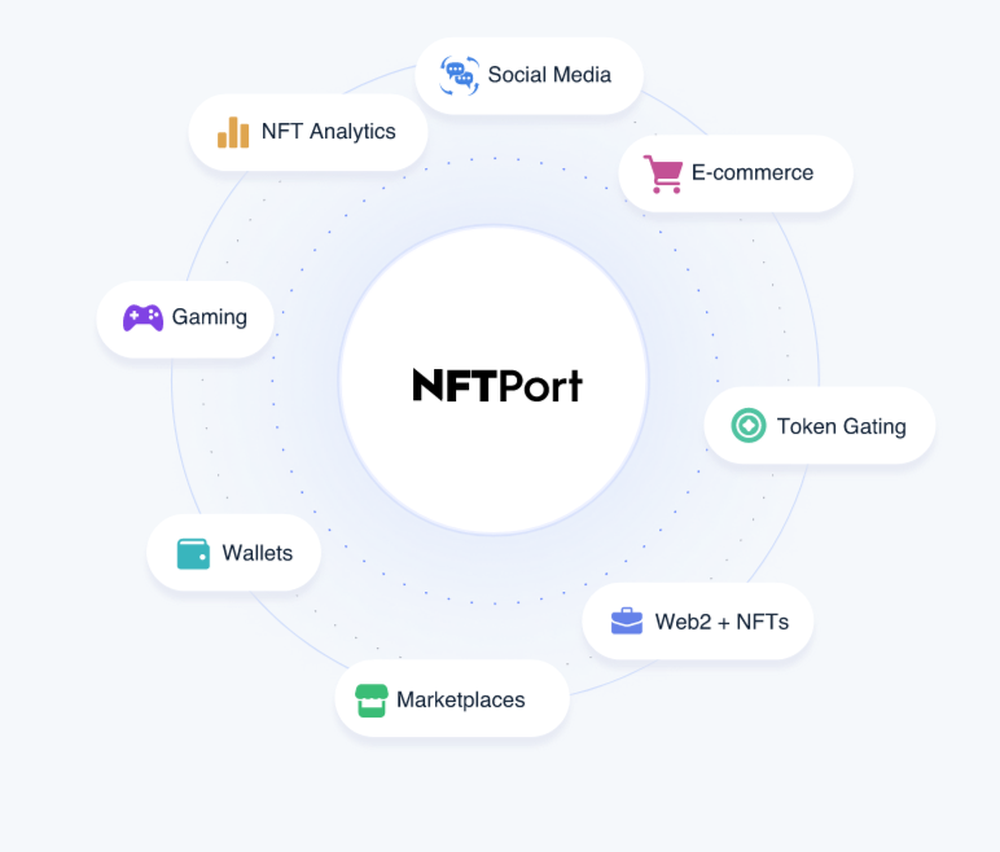 NFTPort Screenshot 1