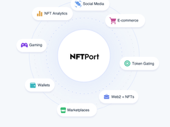 NFTPort Screenshot 1