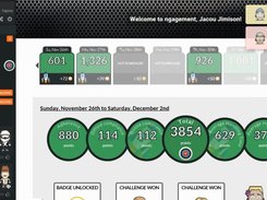 Ngagement Dashboard