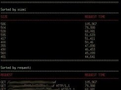 http://gnu.linux-sysadmin.org