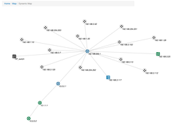 Network Map