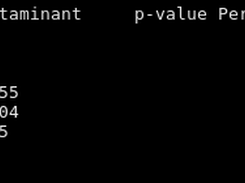 ART-DeCo output file for contamination predictions