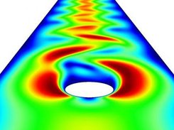 (laminar) flow behind a cylinder