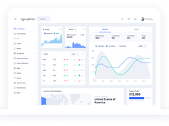 Corporate theme