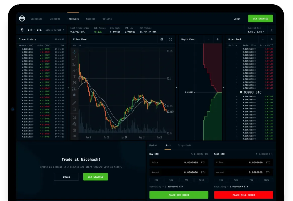 Antpool vs. NiceHash Comparison