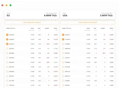 NiceHash Screenshot 1