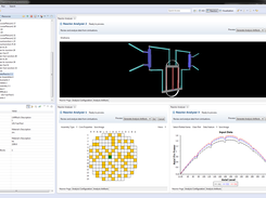 Reactor Analysis with NiCE