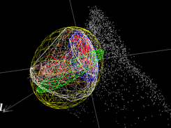 Species data sets in E space