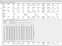 Electronic logbook