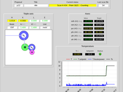 Status monitor