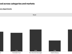 NielsenIQ Consumer Insights Screenshot 2