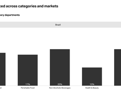 NielsenIQ Consumer Insights Screenshot 1