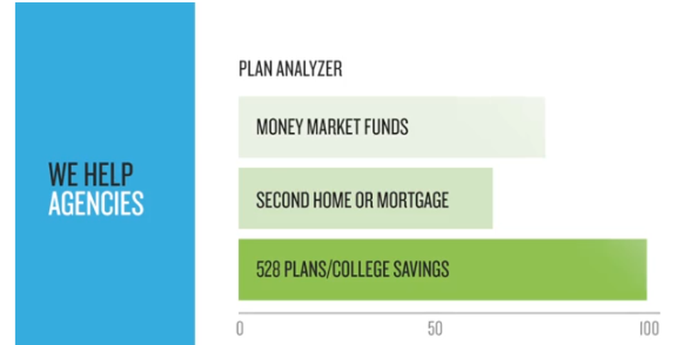 Nielsen Media Impact Screenshot 1