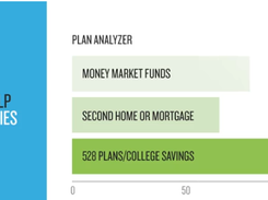 Nielsen Media Impact Screenshot 1