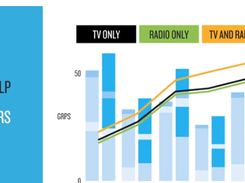 Nielsen Media Impact Screenshot 1