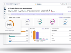 Nielsen ONE Screenshot 1
