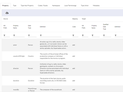 NIEM Message Exchange Package Builder  Screenshot 3