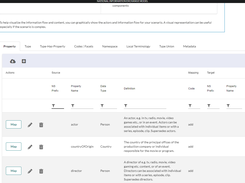 NIEM Message Exchange Package Builder  Screenshot 4
