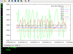 trailing acquisitions with GNUPlot