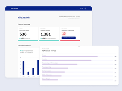 nilo.health Screenshot 1