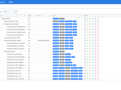 Multi-System Data Filter Overview