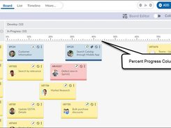 Portfolio lane is a specialized, top-level swim lane designed to track high-level initiatives or parent cards (like Epics or Themes) while lower-level tasks are executed on connected team boards
