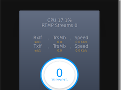 Monitor running in the Browser