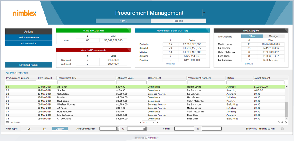 Core Procurement Management