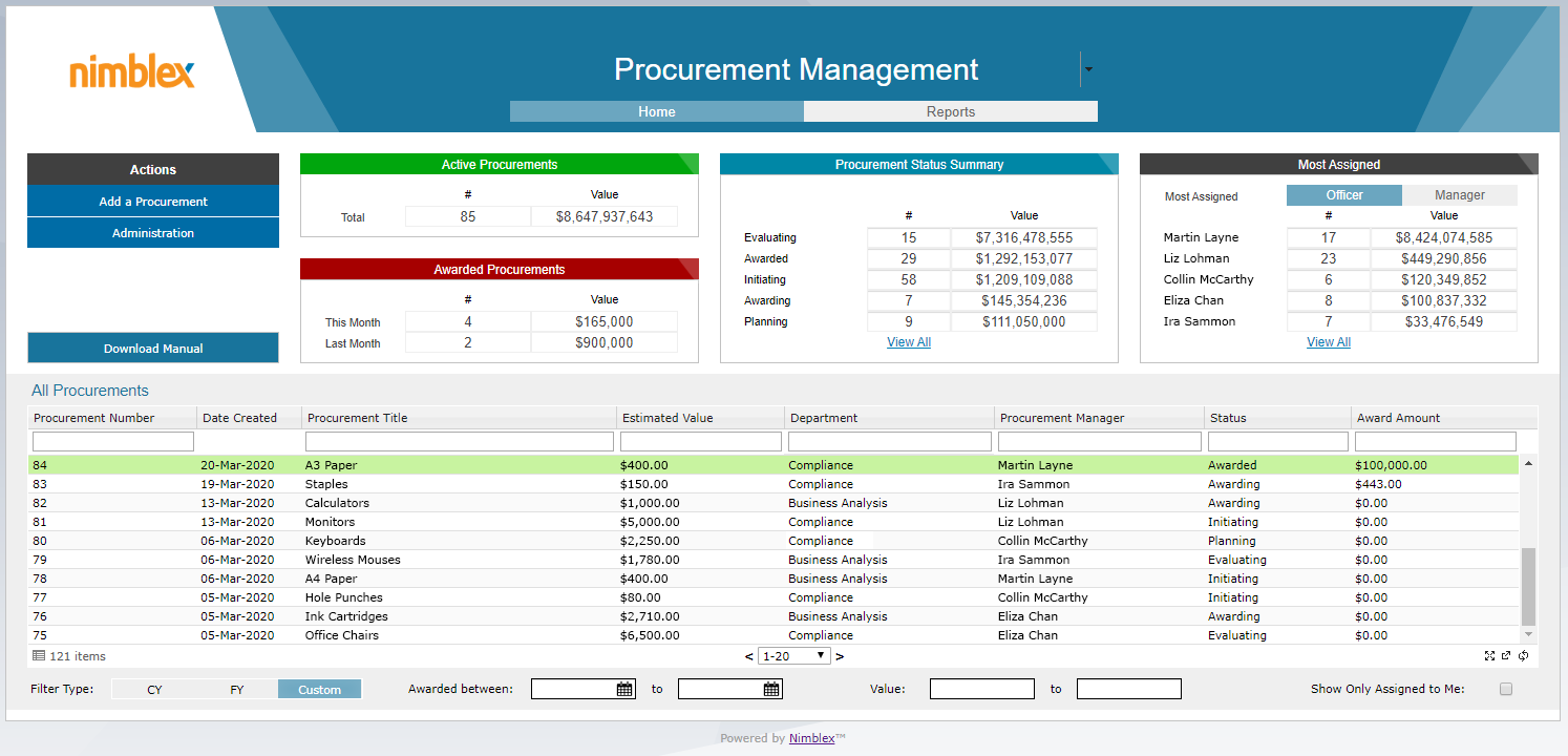 Core Procurement Management