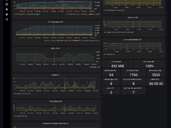 Nimbus Eth2 Screenshot 1