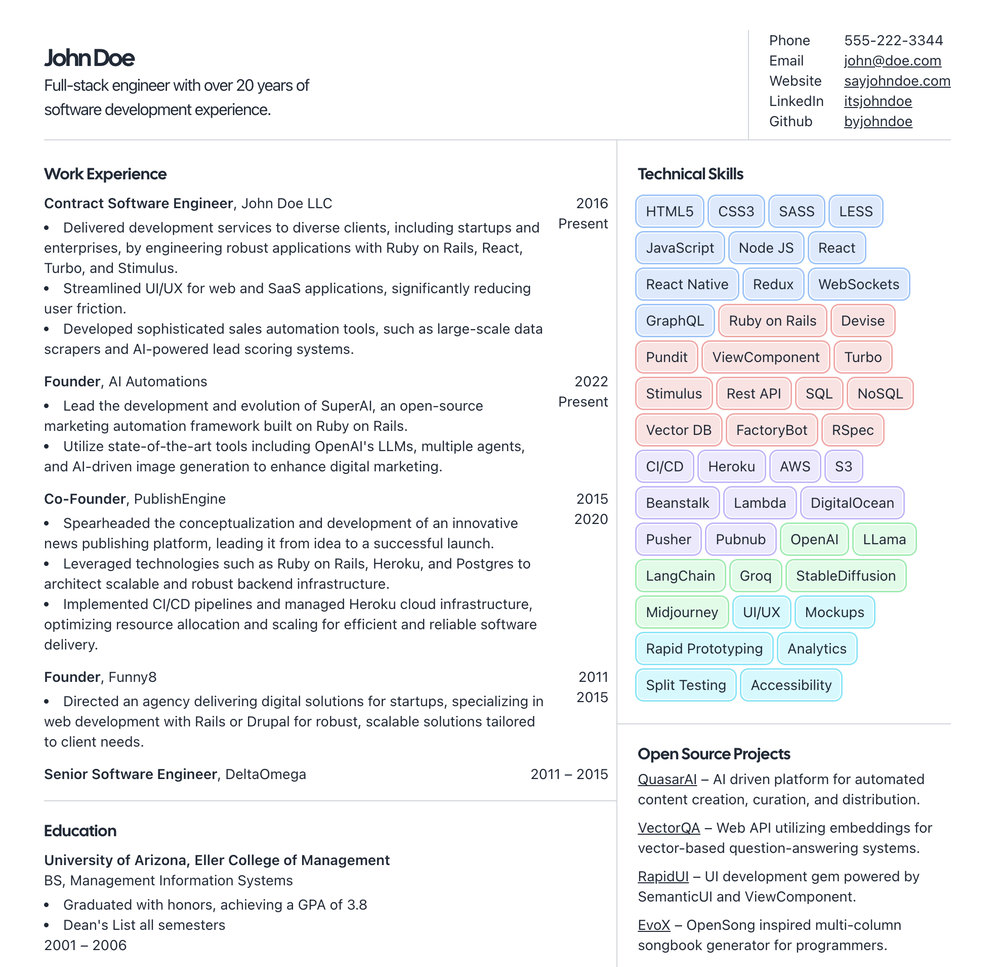 Sample Resume