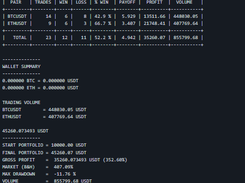 Ninjabot Screenshot 1