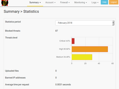 Firewall Statistics