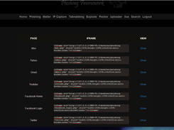 phishing iframes