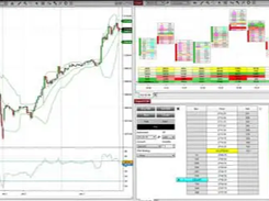 NinjaTrader Screenshot 1